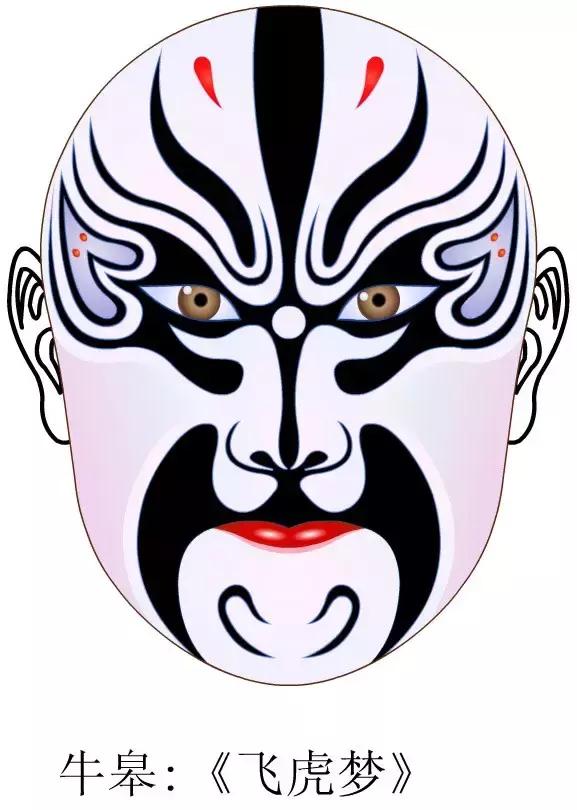 中国京剧脸谱高清典藏,京剧白色脸谱代表人物