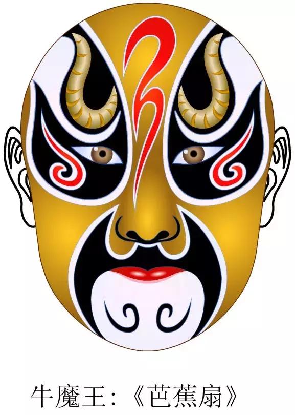 中国京剧脸谱高清典藏,京剧白色脸谱代表人物