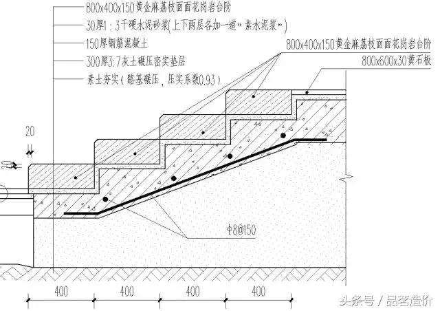 园林景观造价零基础,园林景观工程造价入门学习