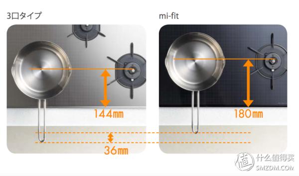 黑钢燃气灶推荐,燃气灶哪些品牌好性价比高