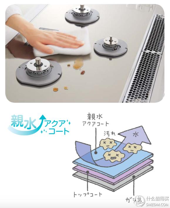 黑钢燃气灶推荐,燃气灶哪些品牌好性价比高