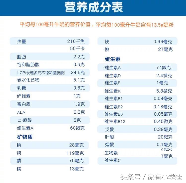 挑选好中老年奶粉的正确方法,如何给宝宝挑选合适的奶粉图文