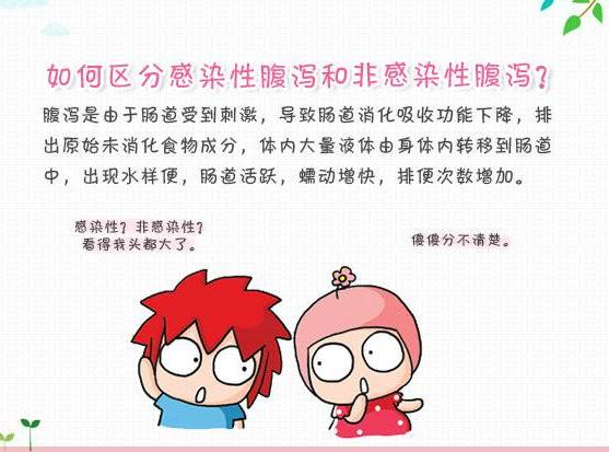 宝宝消化不良拉肚子如何解决,宝宝消化不良频繁拉肚子怎么办