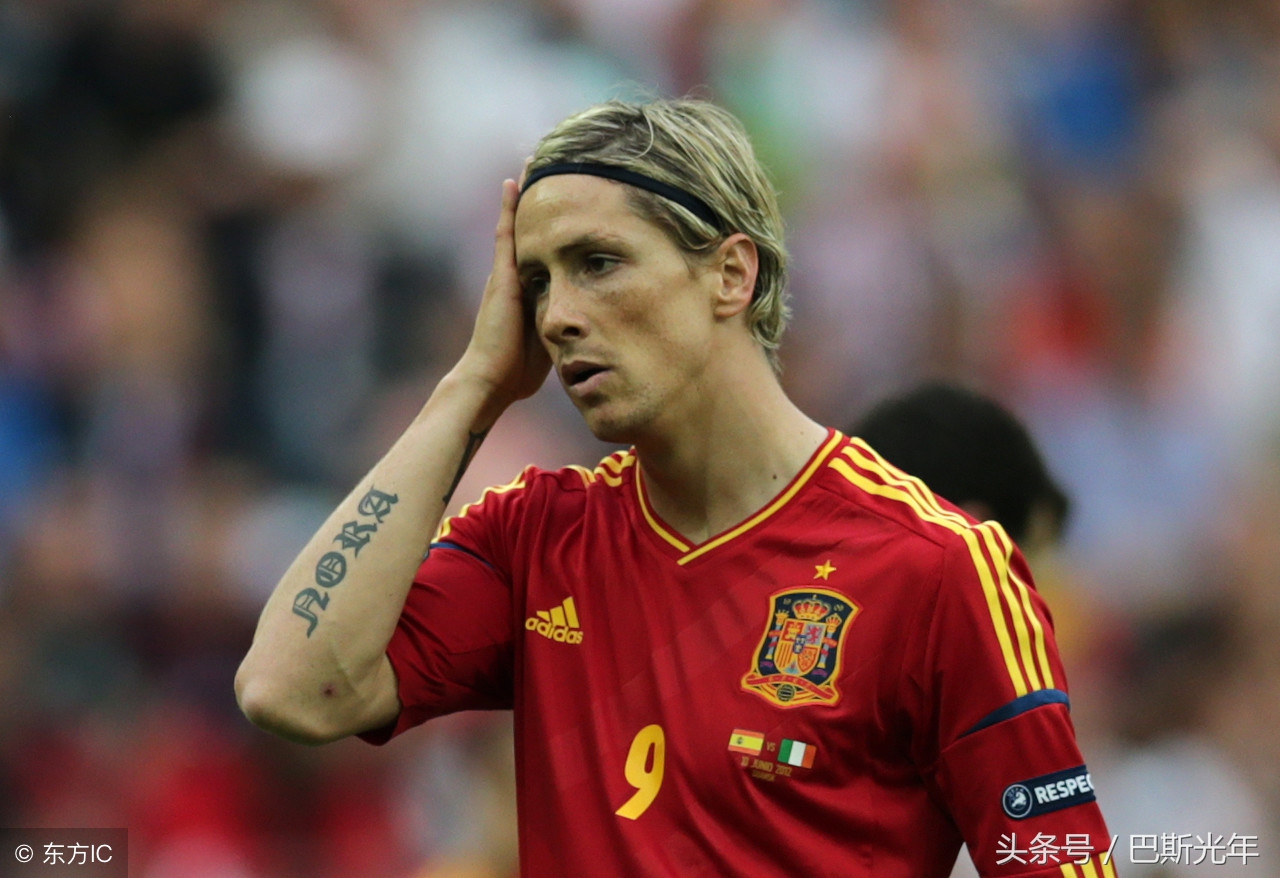 世界最厉害的足球明星前十名,世界十大足球明星排名