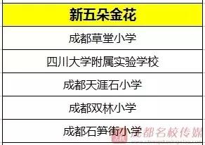振奋人心，四川一中、四川二中来了！（附：成都优质教育名录）