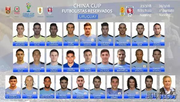 中国国足各阶段赛程,中国杯国足训练