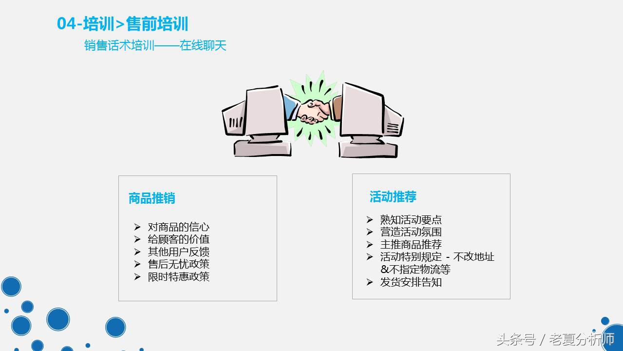 天猫旗舰店客服管理工作和制度PPT（原创）