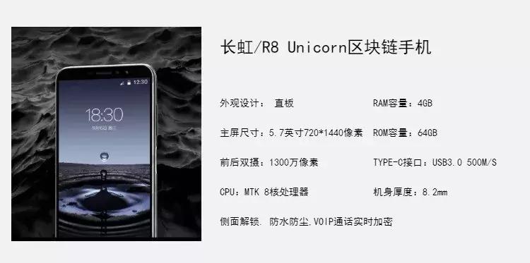 区块链最好用的手机是哪个,区块链3.0手机