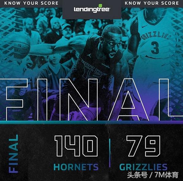 nba最新最大分差逆转翻盘,nba今日纪录