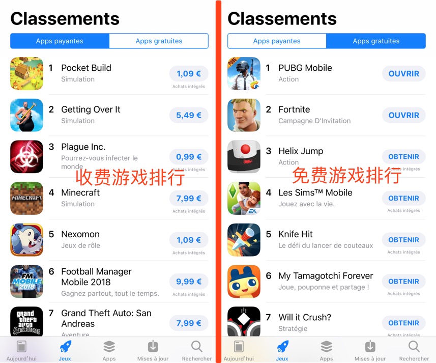 海外各地区流行的手机游戏,手机国外游戏排行榜2022最火游戏