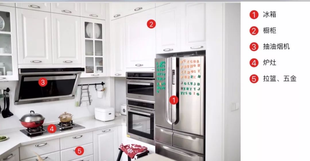 35年老工头说：我整理的这份2018精准主材报价！没人敢说有水分！