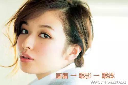 正确的化妆顺序初学化妆入门必看,零基础化妆入门教学化妆步骤