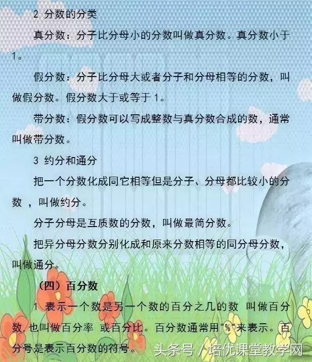 小学数学必背公式完整版,廖老师熬夜整理小学数学公式大全