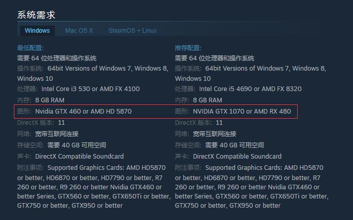 主流游戏显卡推荐排行榜,2019年fps游戏什么显卡最好