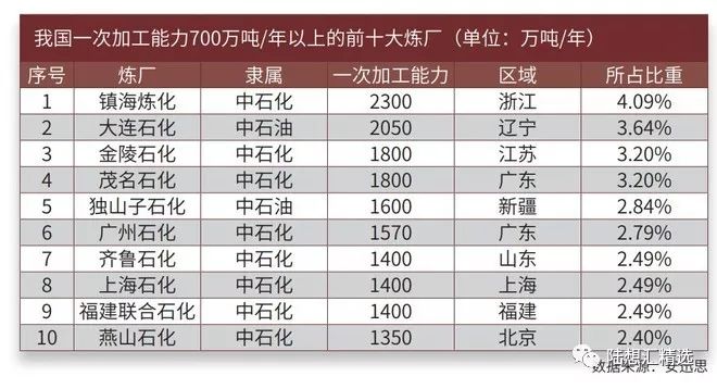 中国原油期货今日上市,中国原油期货市场的最新资讯动态