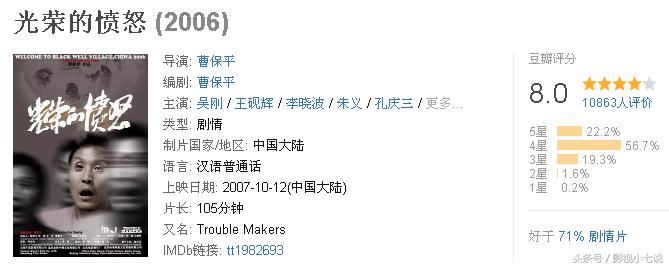 喜剧评分高又搞笑的电影前十,喜剧讽刺电影有哪些好看的