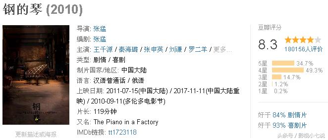 喜剧评分高又搞笑的电影前十,喜剧讽刺电影有哪些好看的