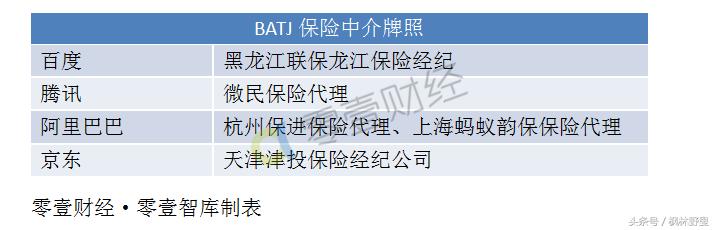 保险中介公司未来发展趋势,保险中介未来发展趋势