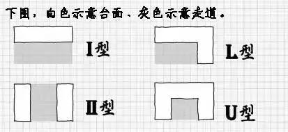 装修最容易忽视的9个尺寸和细节,室内装修一定要知道的尺寸