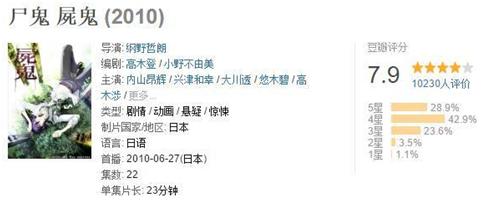 尸鬼到底是善还是恶,尸鬼与人类的关系