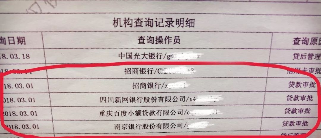 使用花呗和白条对征信有什么影响,白条花呗购物征信