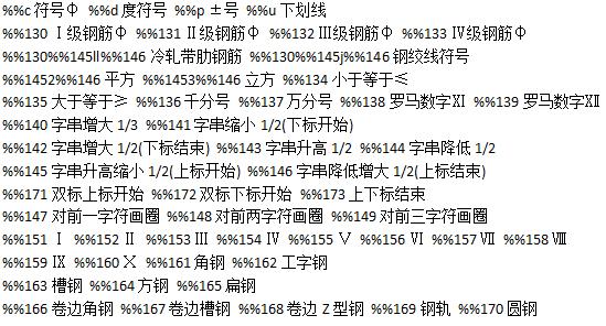 cad钢筋图纸显示问号怎么解决,cad问号变成钢筋符号