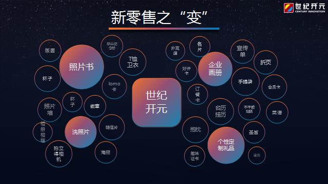 世纪开元董事长郭志强籍贯,世纪开元郭志强直播