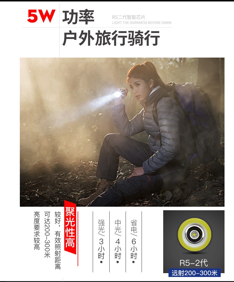 supfire强光手电测评,supfire神火gt60强光手电筒