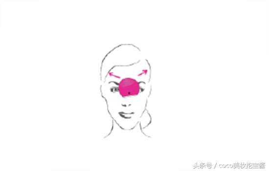luna洁面仪洁面方法,foreoluna洗面仪舒缓功能