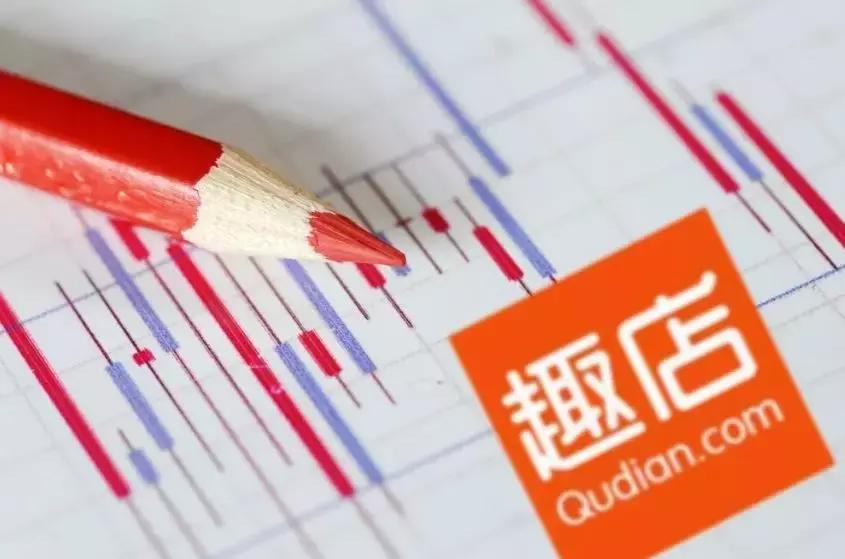 趣店罗敏百亿补贴,趣店罗敏重回电商圈