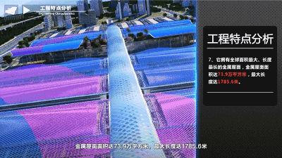 中国最大会展中心深圳哪里,堪比人民大会堂的建筑