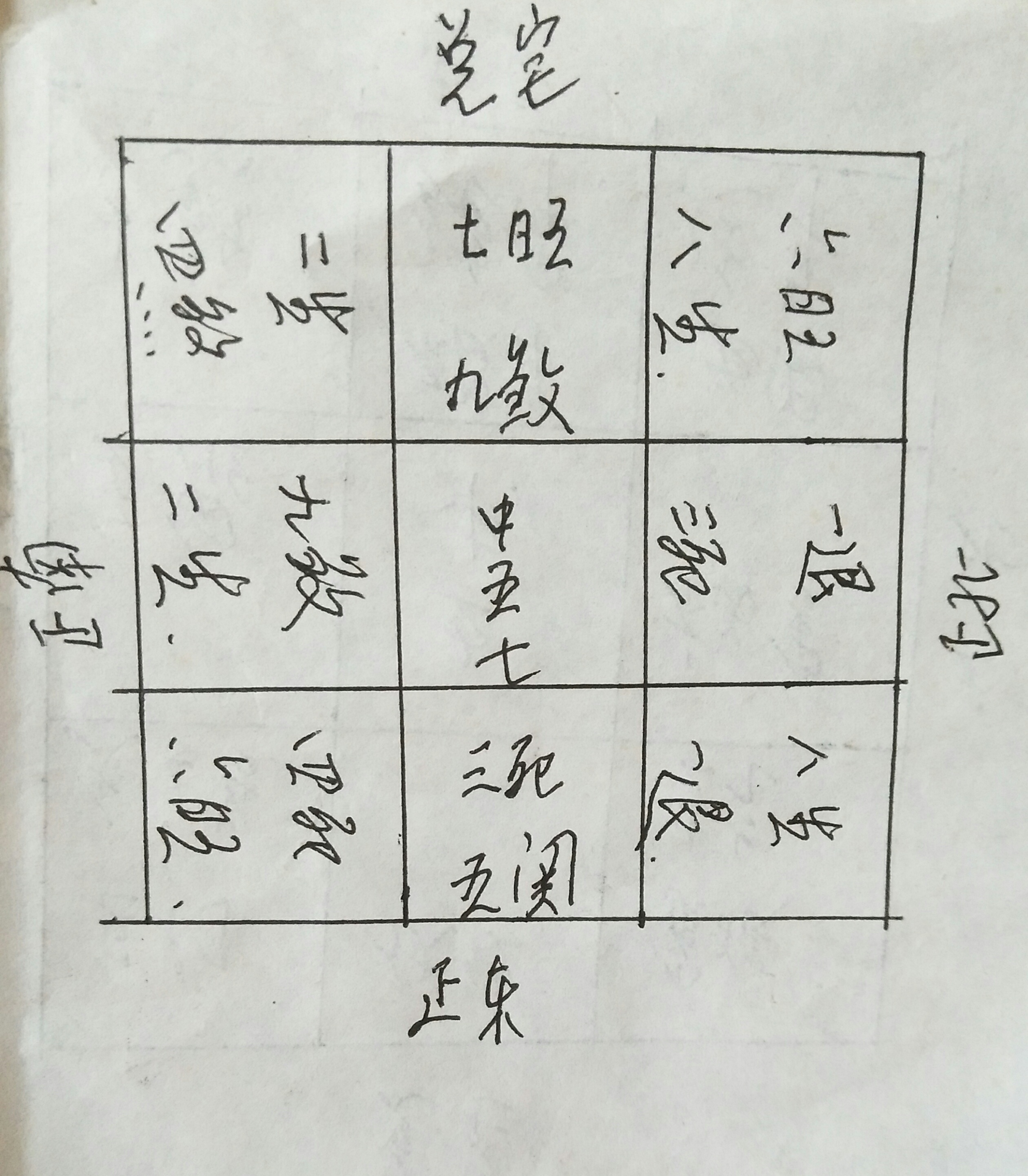 阳宅风水100例图解屋后有水,阳宅风水与疾病的区别