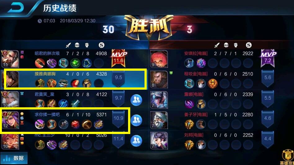 王者荣耀英雄有意思的游戏名字,王者荣耀冷门游戏名