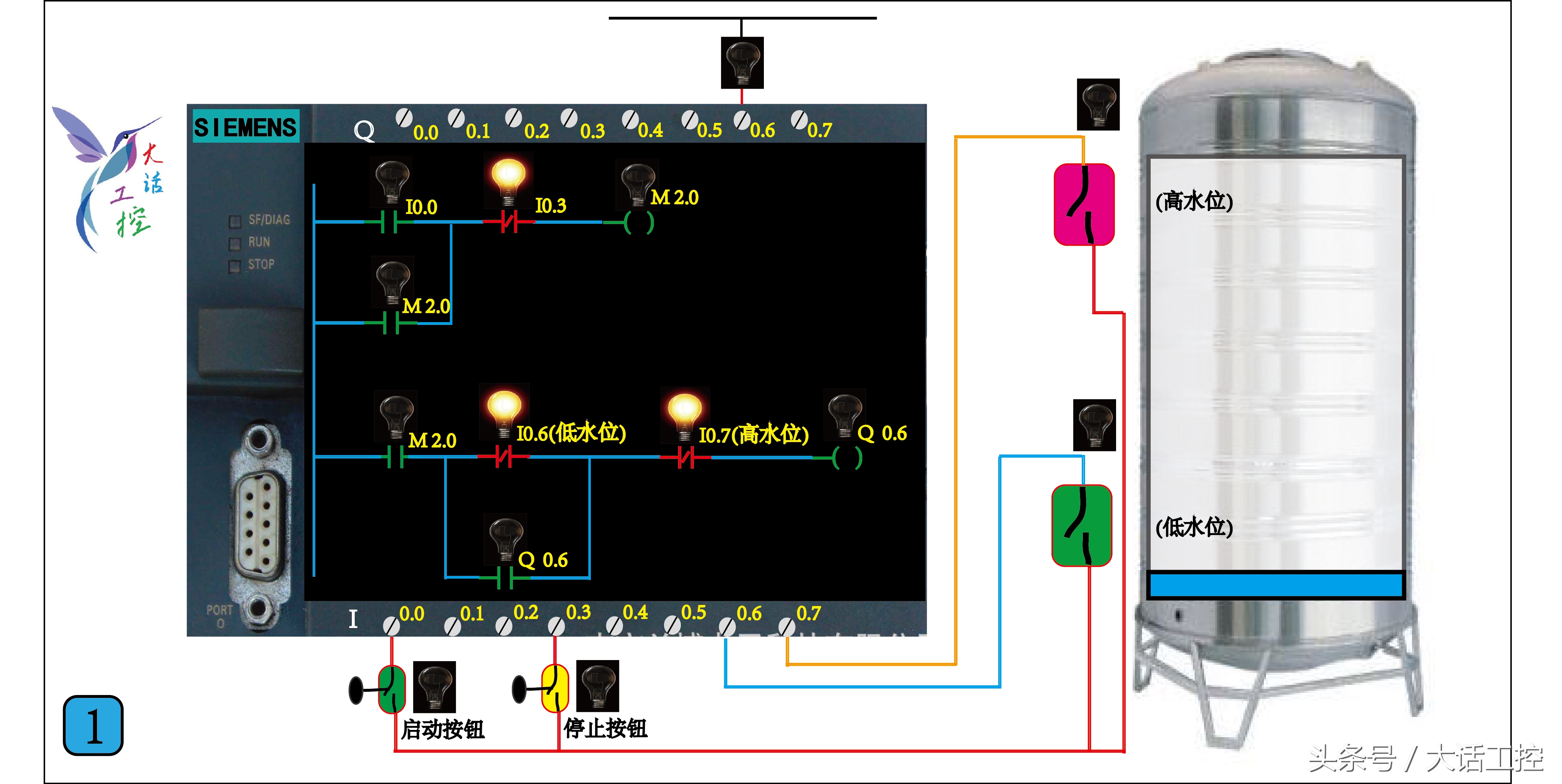 电气自动化plc自学免费教程,电气及plc入门自学视频