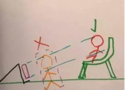 小孩看ipad的距离超过1.5米,小孩看ipad越远越好吗