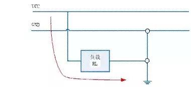 接地的基本概念和作用,接地的目的及工作原理是什么