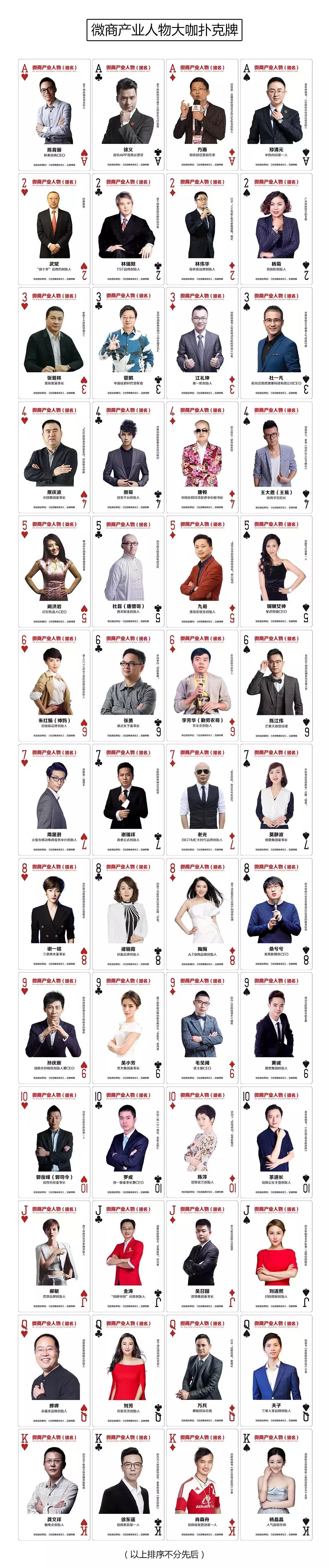 W-IN排行榜|除了更正,我们又提名了这些杰出人物