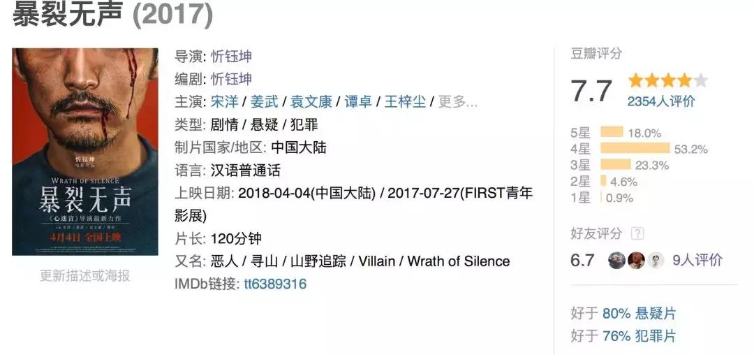 四月你最期待的电影,四月值得期待的电影清单