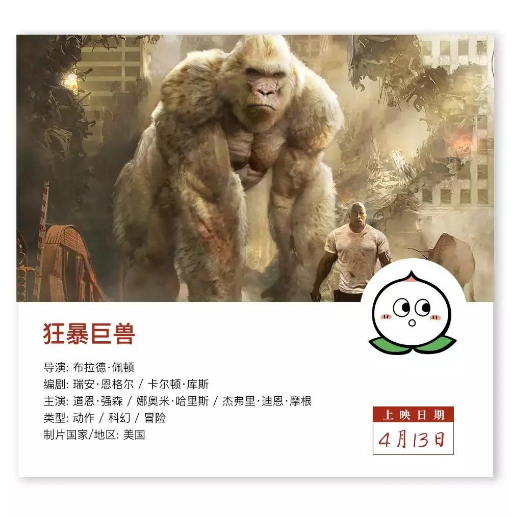 四月你最期待的电影,四月值得期待的电影清单