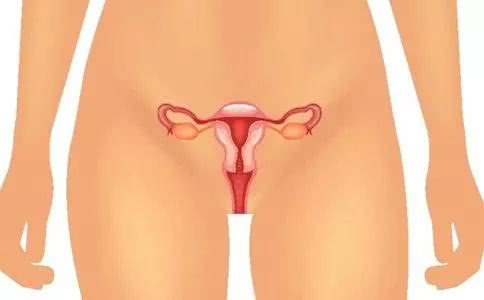 上环容易下环难，是时候揭露女性“取环”真面目了