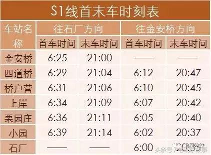 北京地铁旅游详细攻略图,北京地铁旅行攻略图
