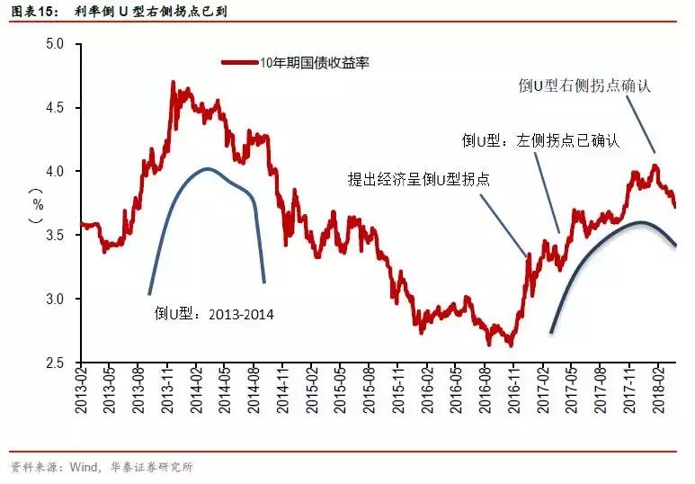 中美贸易战和日本贸易战对比 (中美贸易战用什么货币政策)