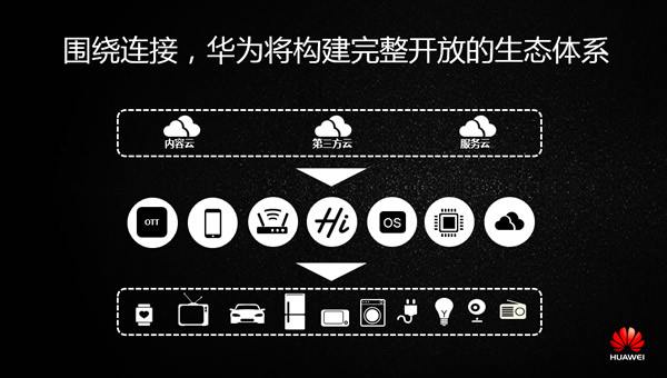 华为hilink扫地机器人多少钱,华为智选扫地机器人最新型号