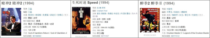 1964-2017香港电影市场票房不完全杂谈,二