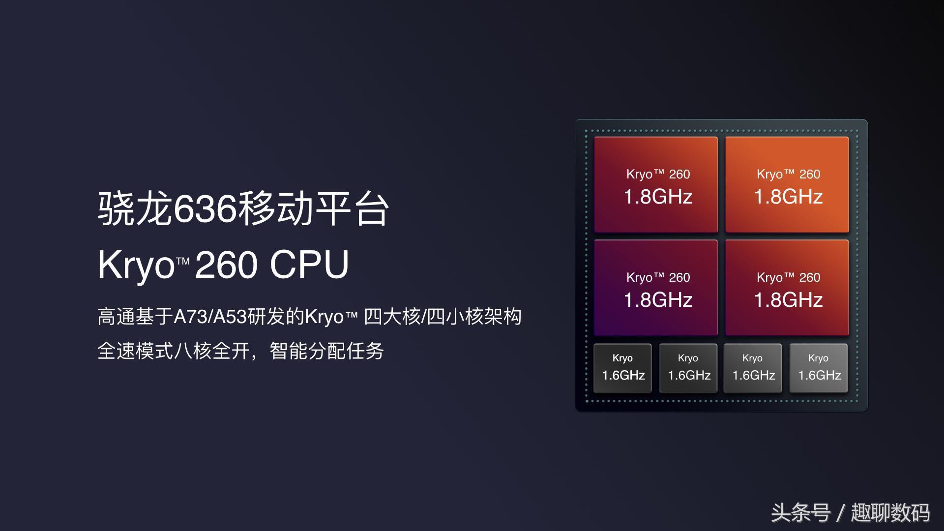 红米note5a测评,骁龙636全球首发红米note5pro