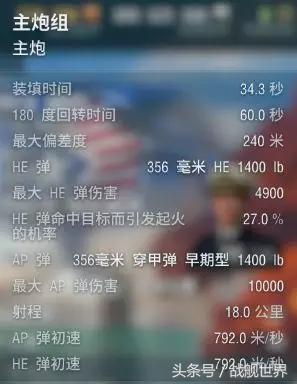 战舰世界美系战列舰炮术,衣阿华和蒙大拿战列舰哪个更大