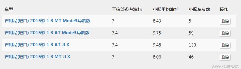 铃木吉姆尼2022款铃木奥拓,奥拓汽车内饰