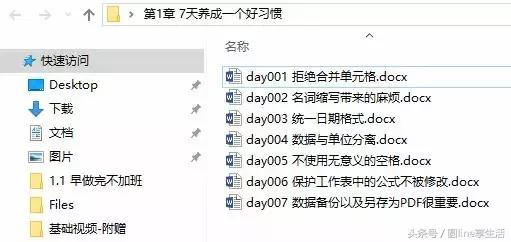 word文件管理操作,word文件加密怎么设置