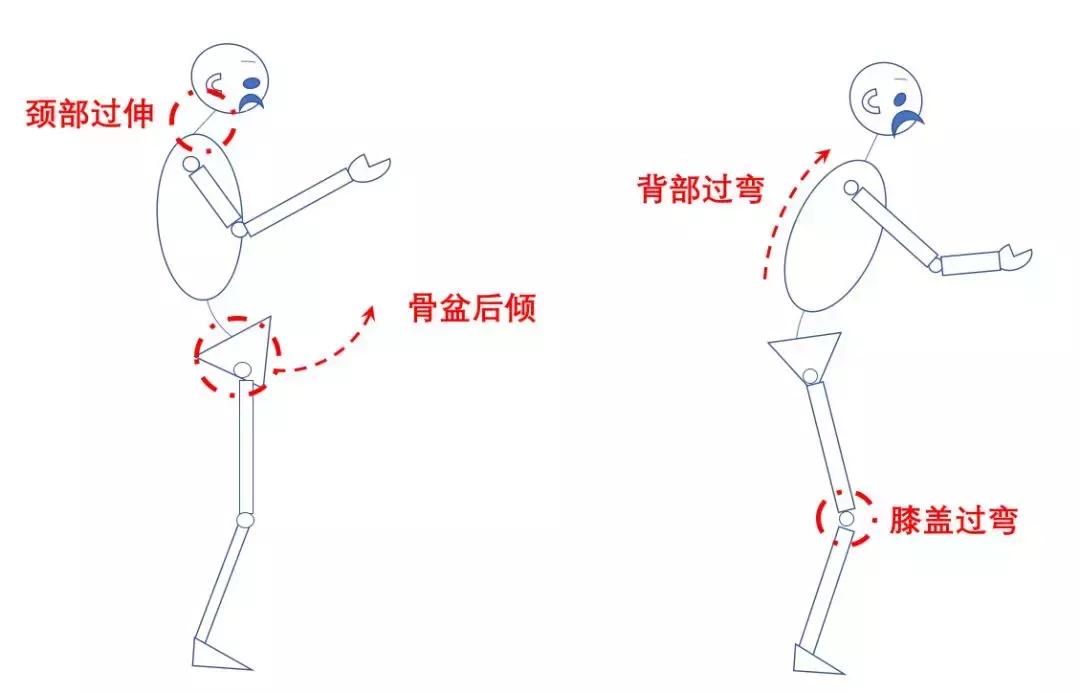 阿根廷探戈基本体态,世界顶级探戈阿根廷探戈