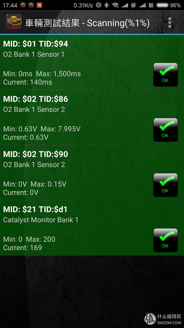 最好用的obd车况检测软件,obd车况检测大师使用方法